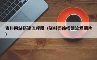 邵阳县资料网站搭建流程图（资料网站搭建流程图片）